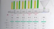 Sistema de gestión inteligente